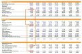 Unlocking Financial Secrets And Investment Insights